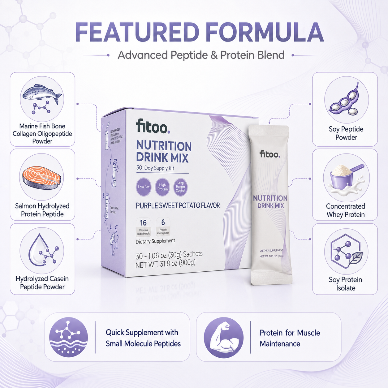 Featured protein formula