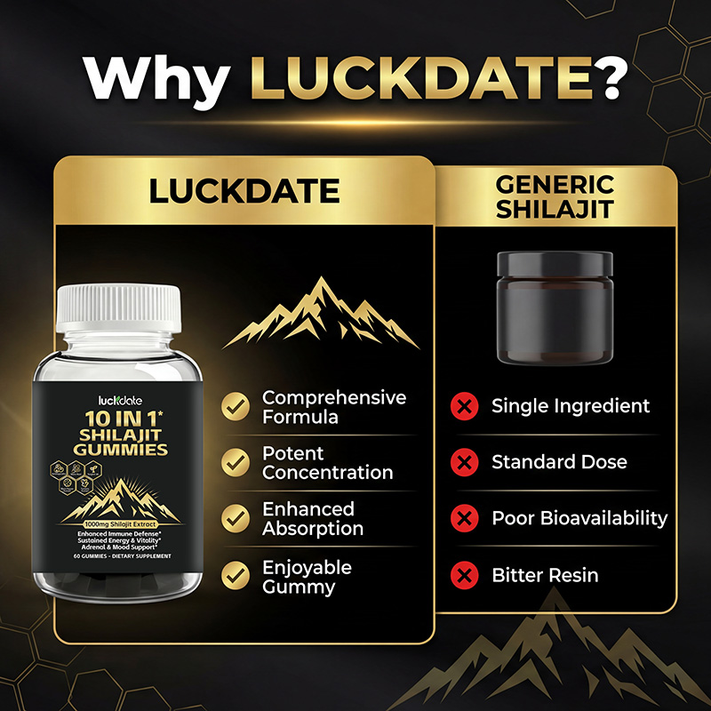 Luckdate Shilajit Gummies